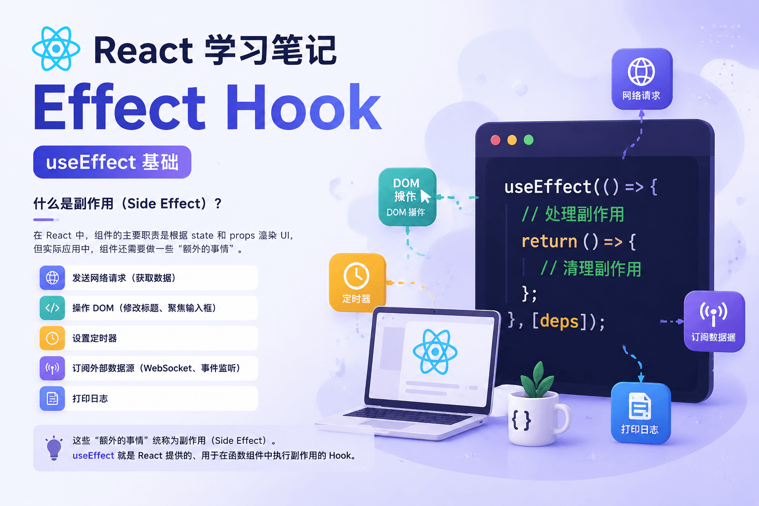 React 学习笔记：Effect Hook