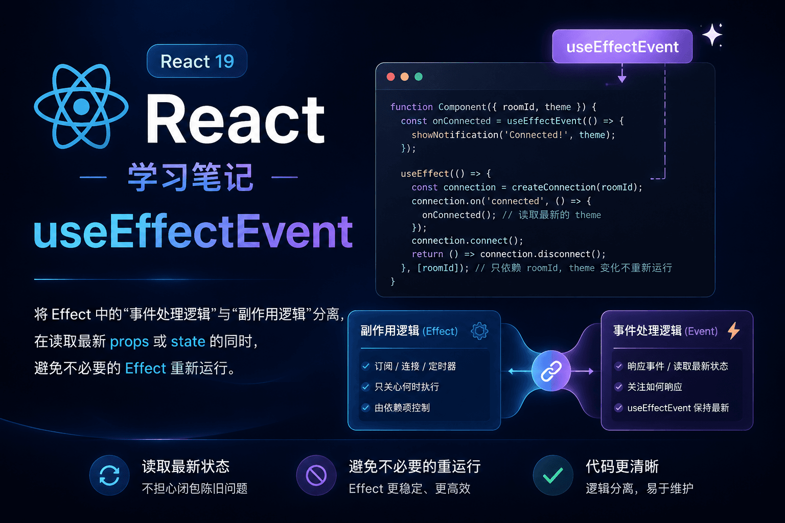 React 学习笔记：useEffectEvent