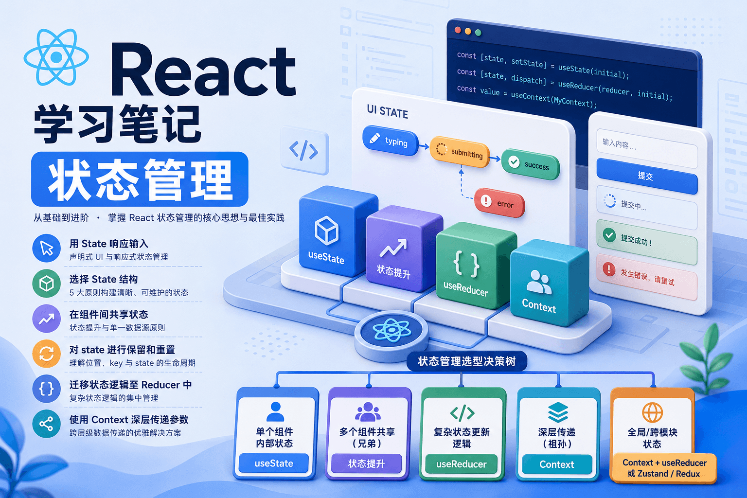 React 学习笔记：状态管理